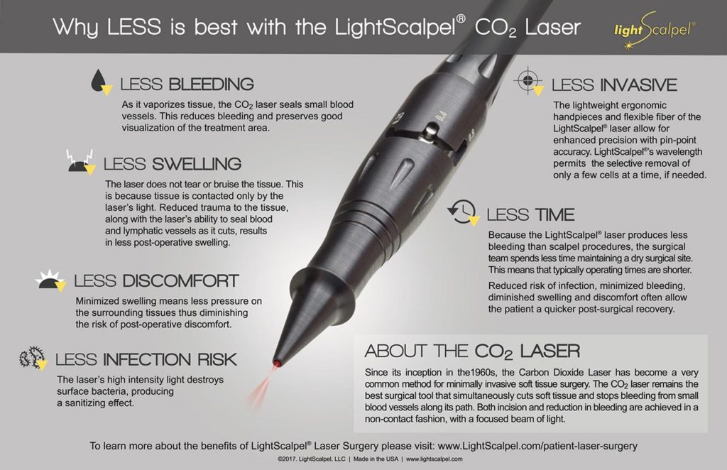 LightScalpel® Laser | Holly Tree Pediatric Dentistry | Simpsonville, SC